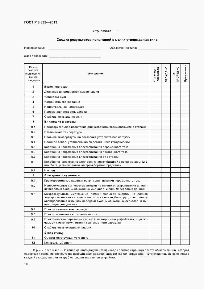 Страница 15 ГОСТ Р 8.835-2013