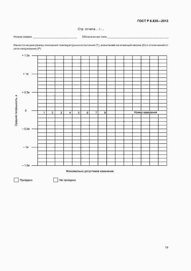 Страница 84 ГОСТ Р 8.835-2013