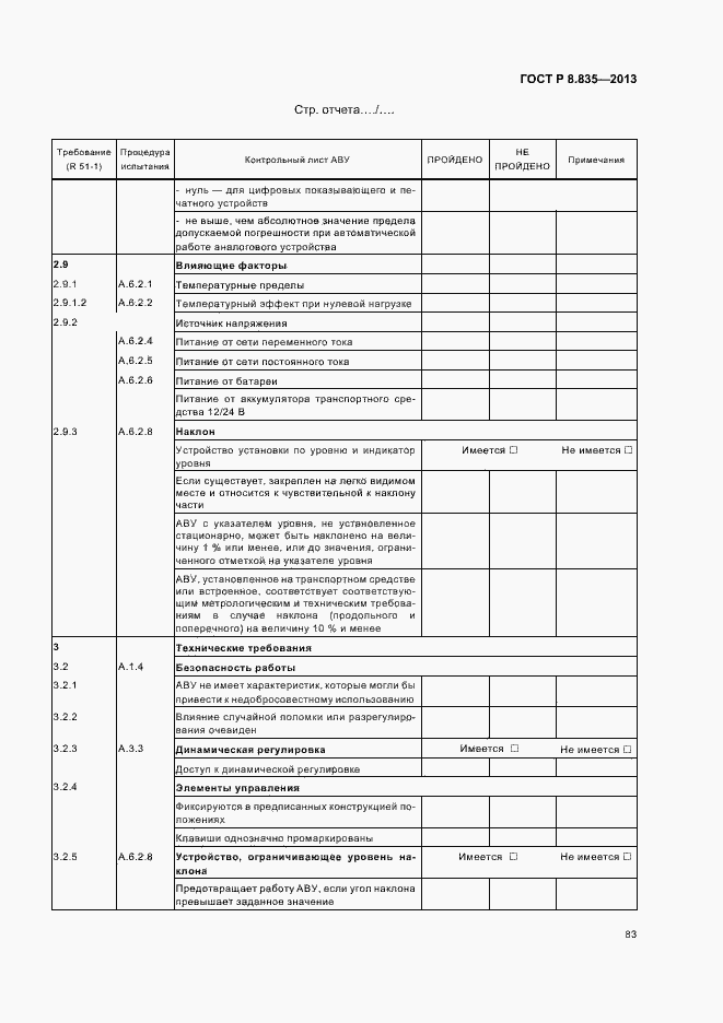 Страница 88 ГОСТ Р 8.835-2013