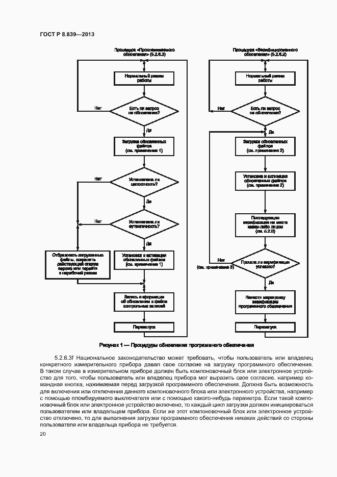 Страница 24 ГОСТ Р 8.839-2013