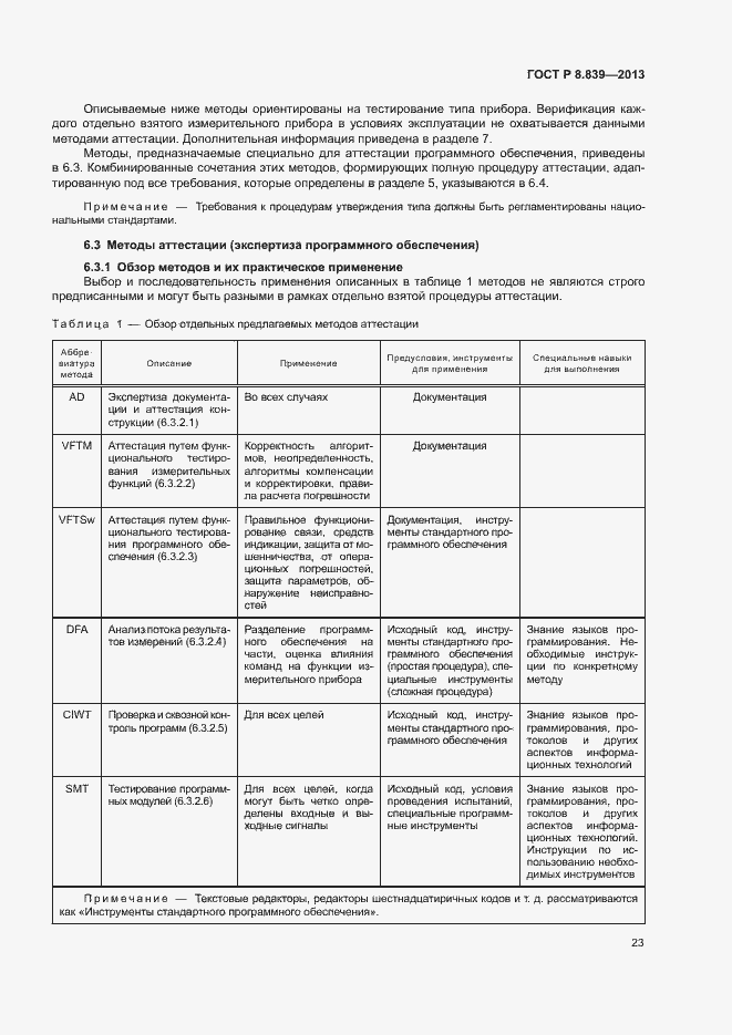 Страница 27 ГОСТ Р 8.839-2013
