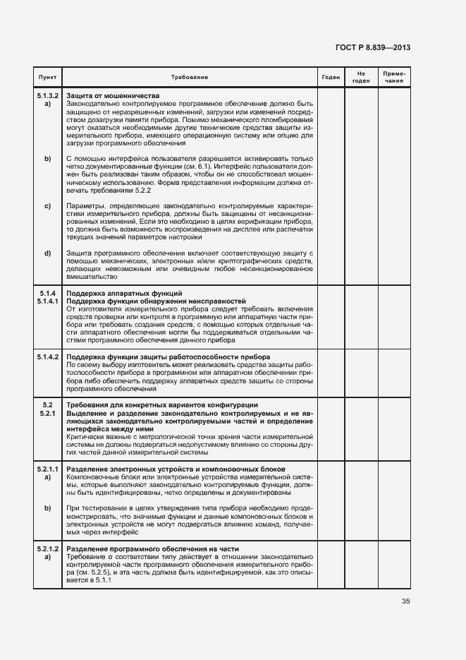 Страница 39 ГОСТ Р 8.839-2013