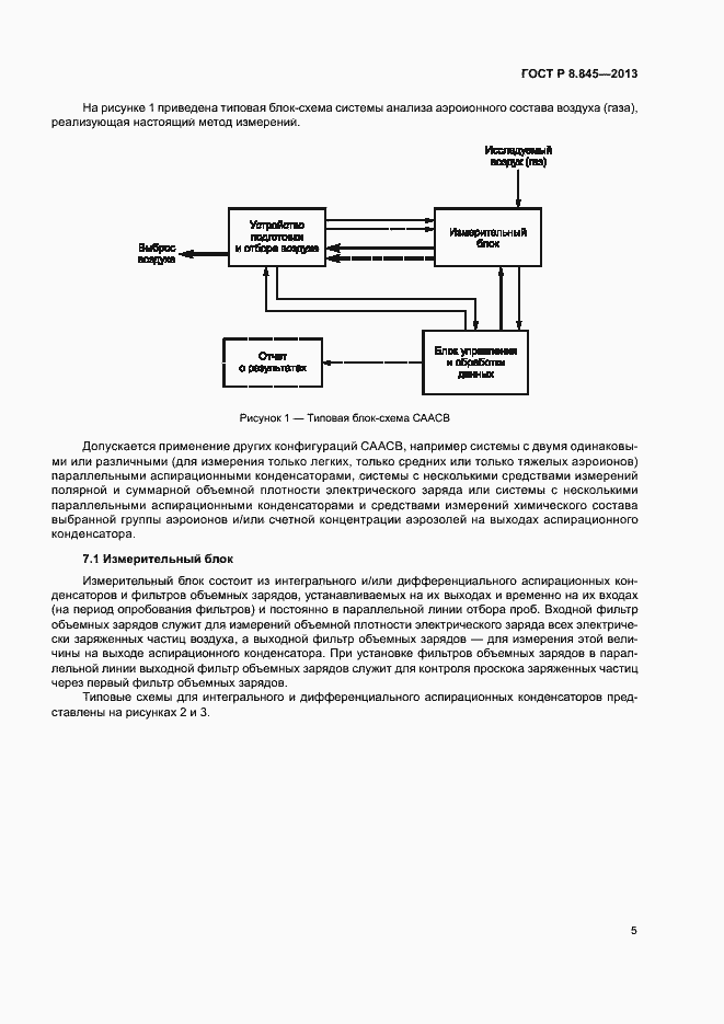 Страница 8 ГОСТ Р 8.845-2013