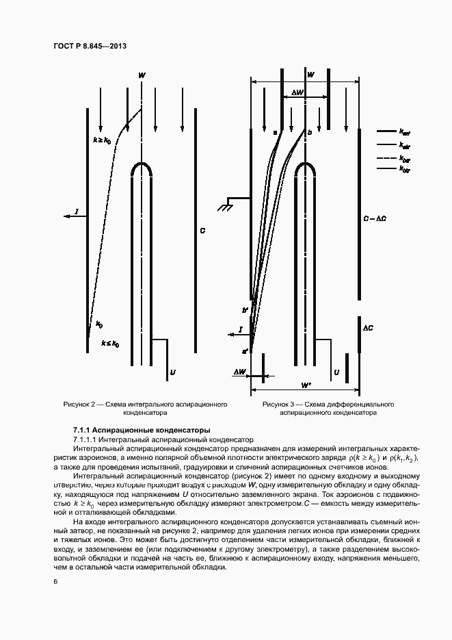 Страница 9 ГОСТ Р 8.845-2013