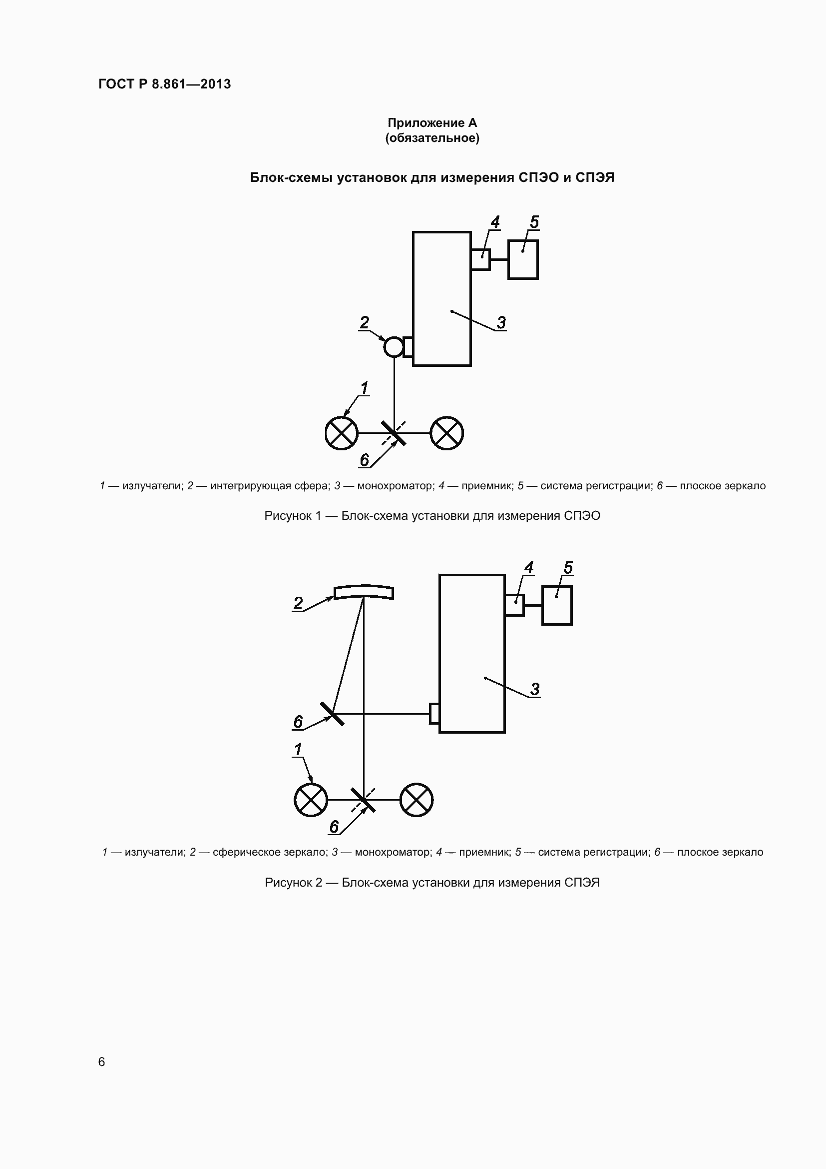Страница 10 ГОСТ Р 8.861-2013