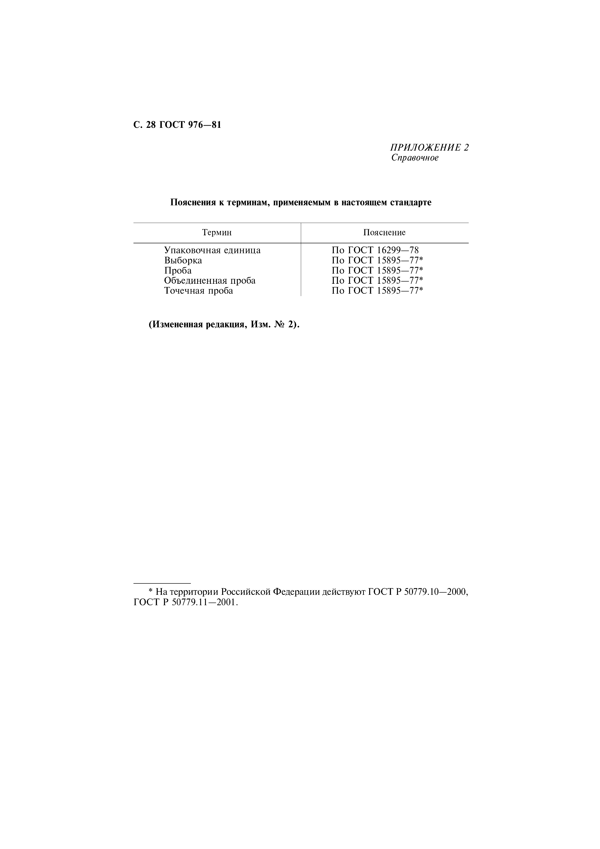 Страница 29 ГОСТ 976-81