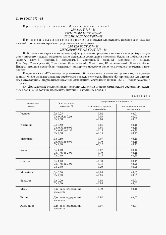 Страница 11 ГОСТ 977-88