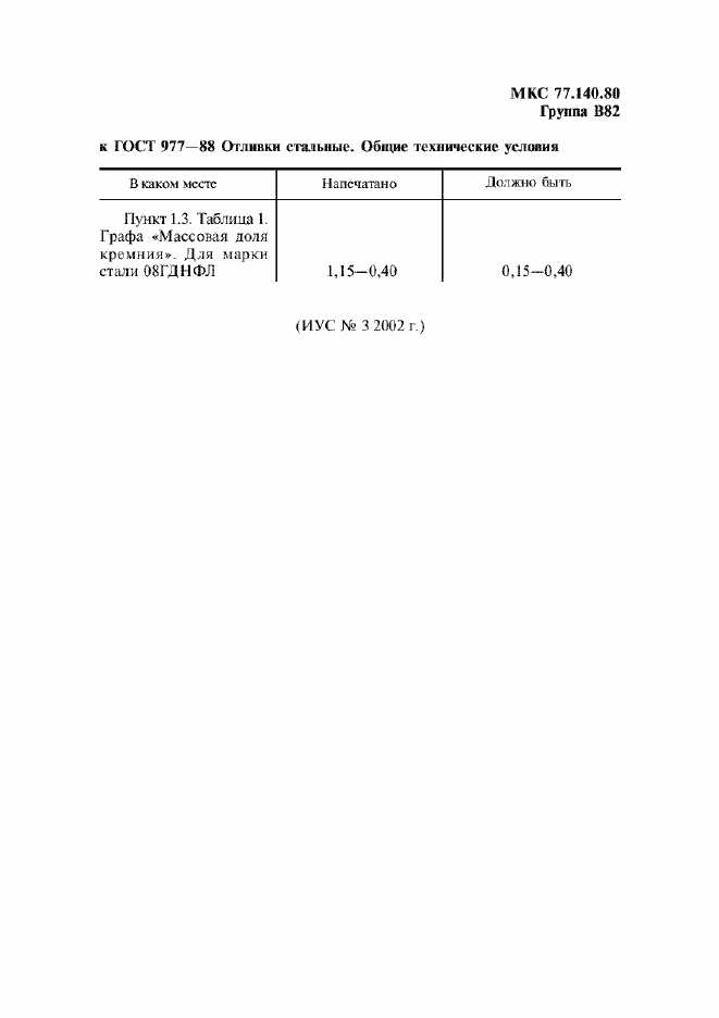 Приложение №1