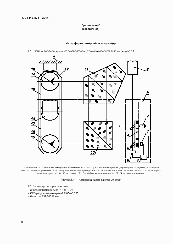 Страница 21 ГОСТ Р 8.874-2014