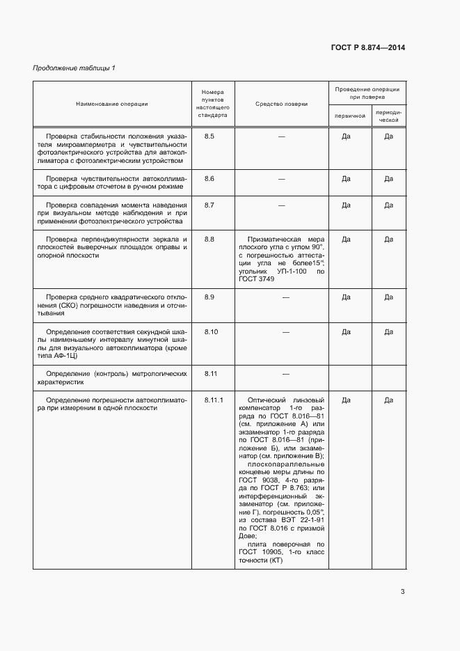 Страница 6 ГОСТ Р 8.874-2014