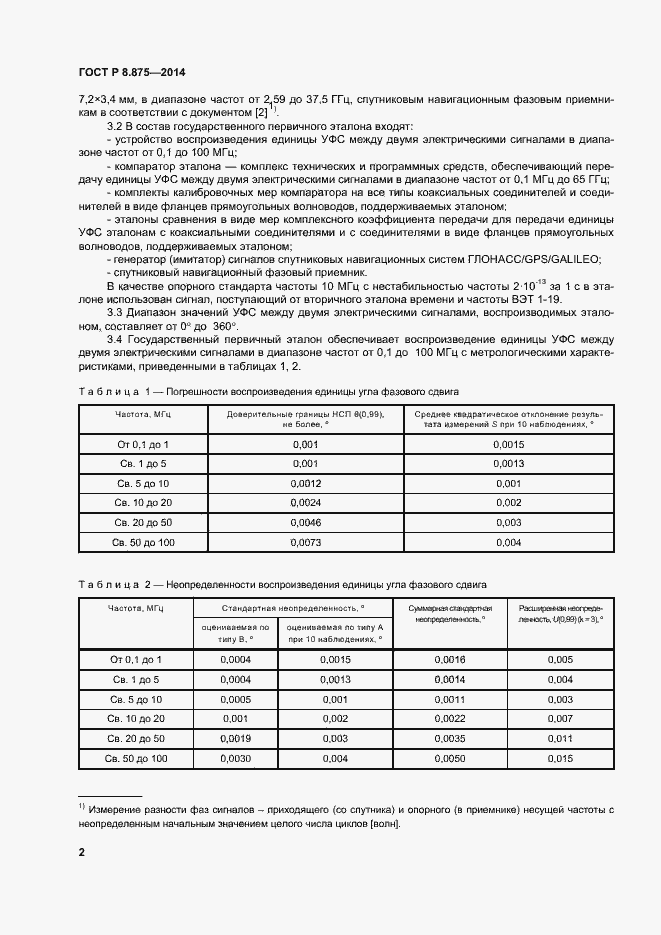 Страница 5 ГОСТ Р 8.875-2014