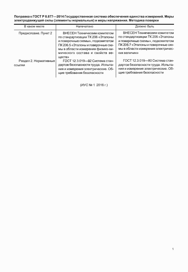 Приложение №1