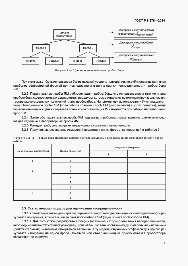 Страница 11 ГОСТ Р 8.878-2014