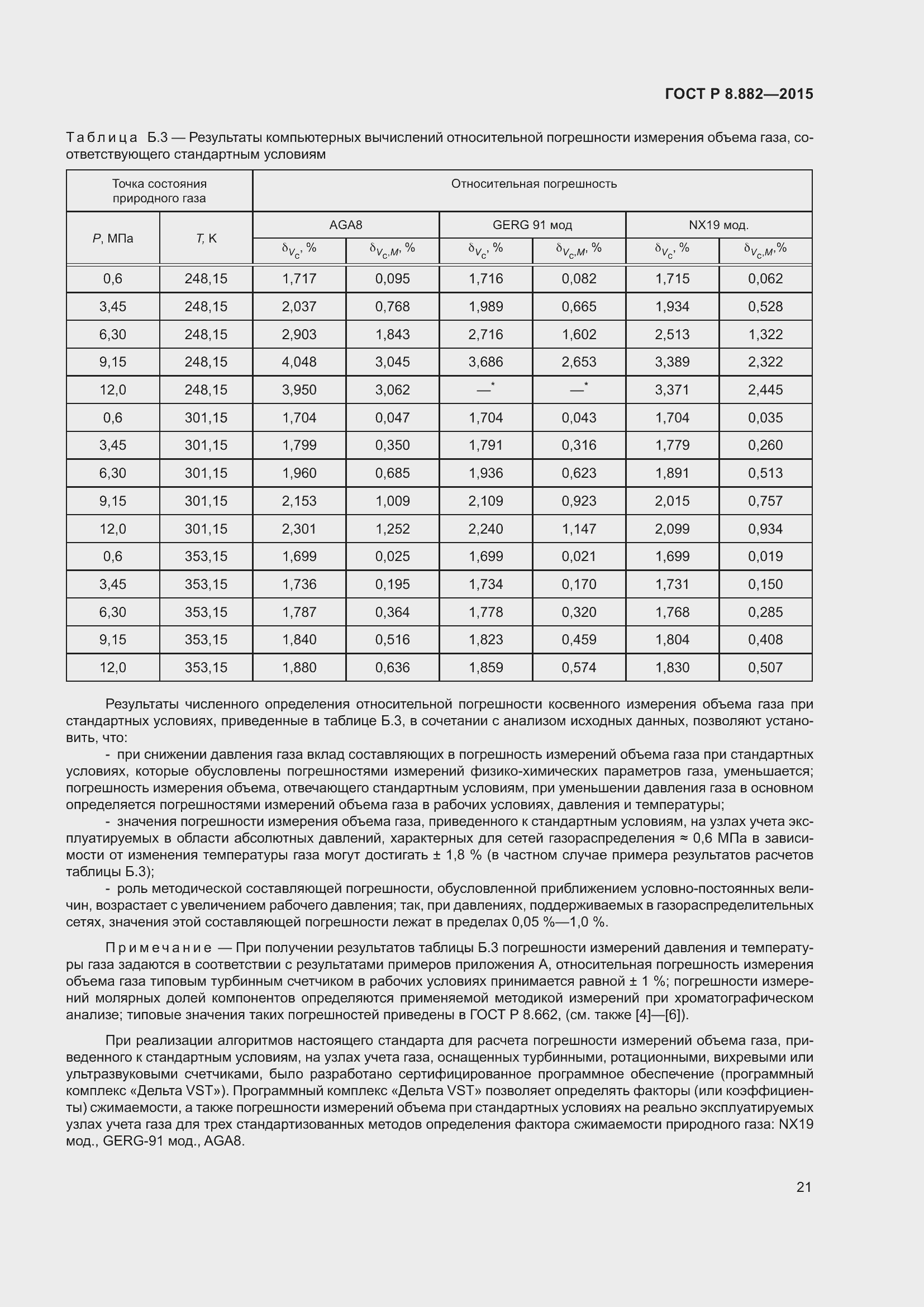 Страница 25 ГОСТ Р 8.882-2015
