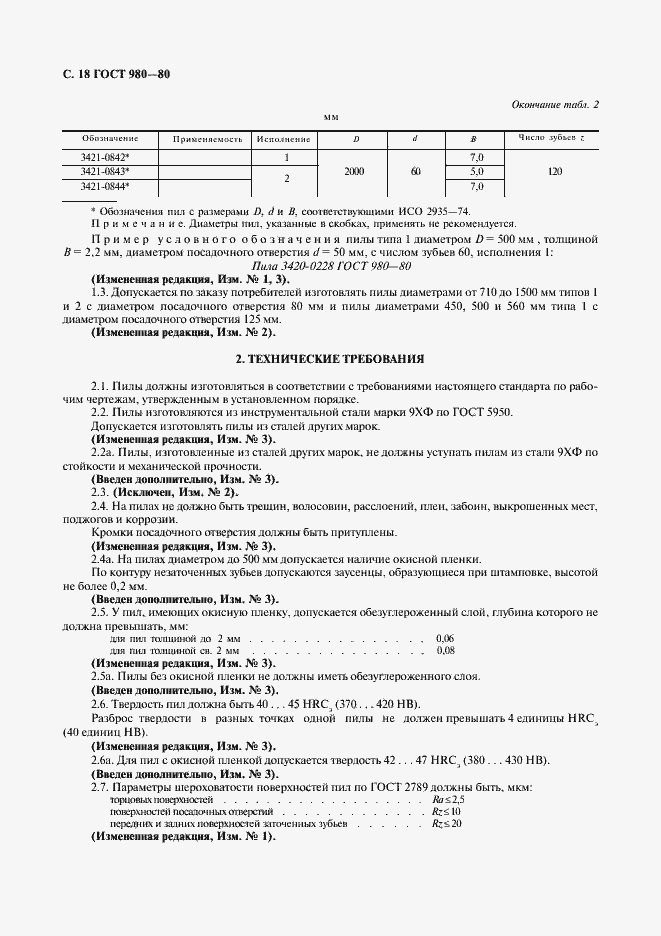 Страница 19 ГОСТ 980-80