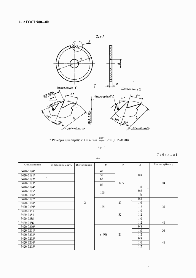 Страница 3 ГОСТ 980-80