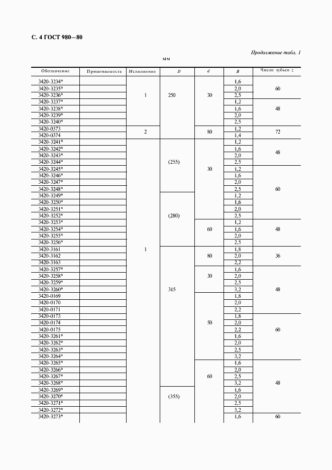 Страница 5 ГОСТ 980-80
