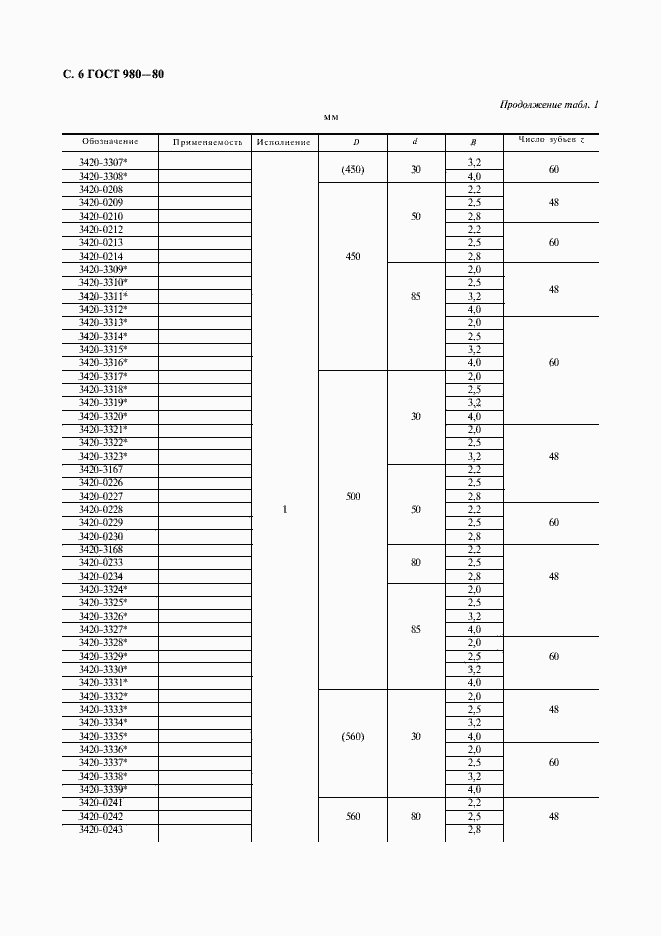 Страница 7 ГОСТ 980-80