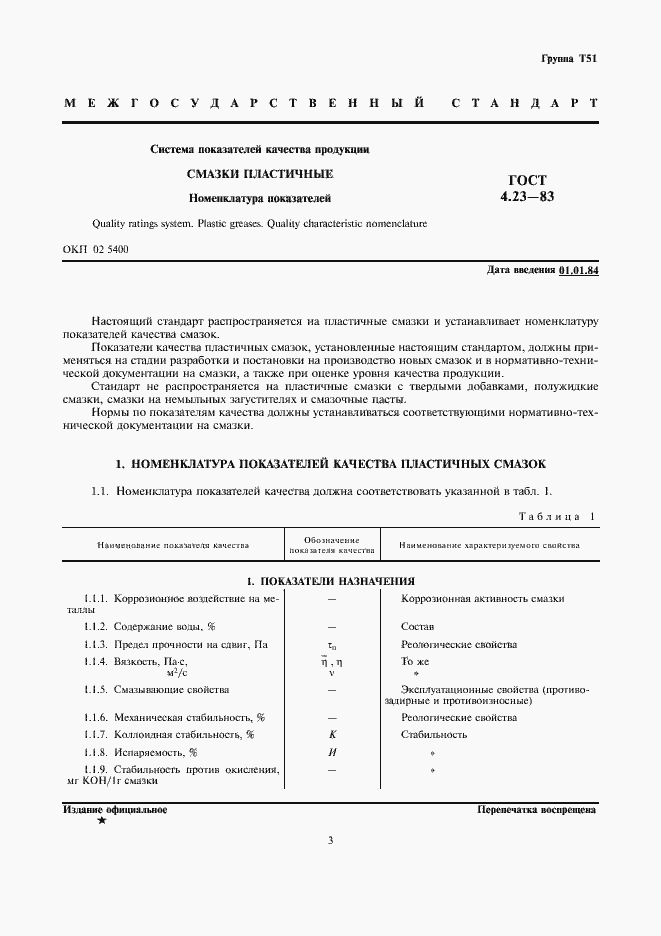 Страница 3 ГОСТ 4.23-83