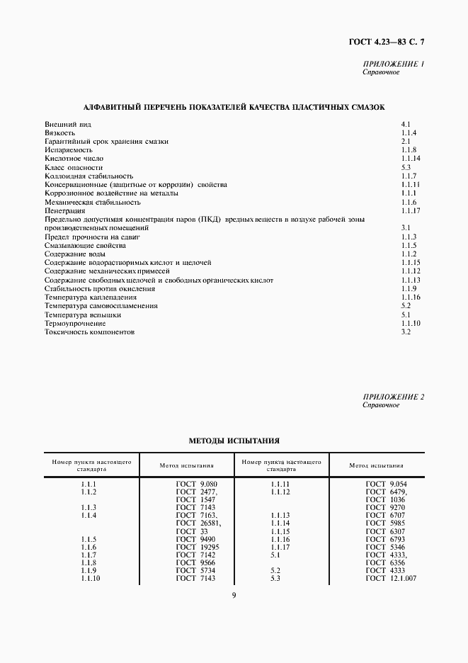 Страница 9 ГОСТ 4.23-83
