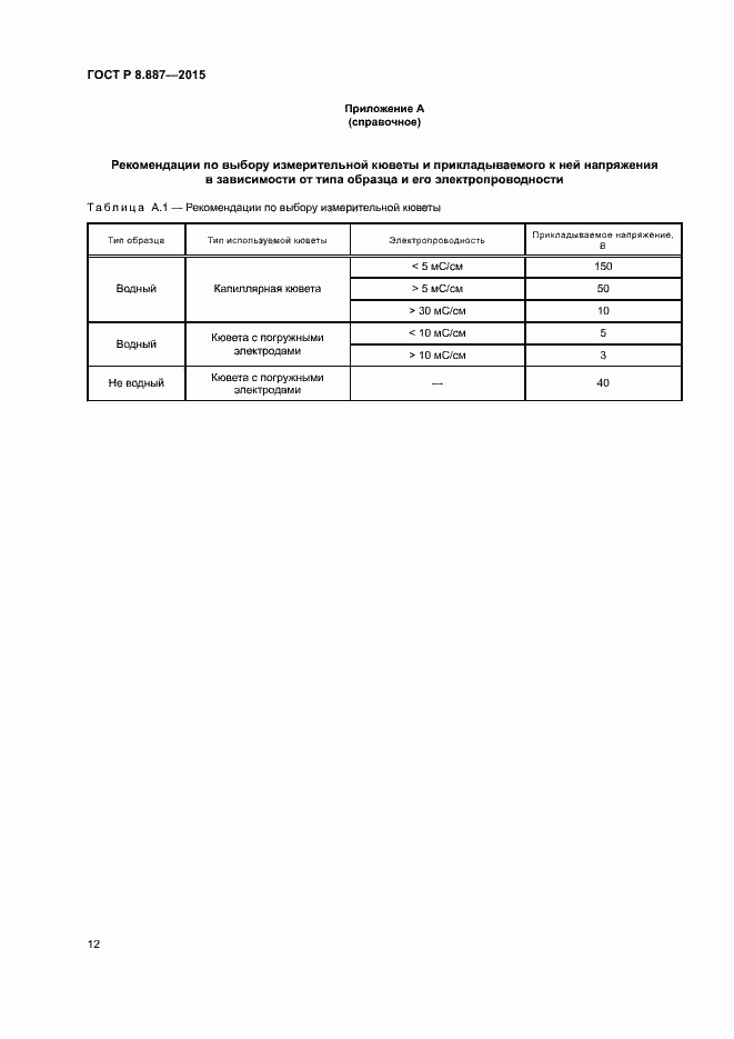 Страница 15 ГОСТ Р 8.887-2015