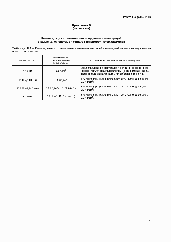 Страница 16 ГОСТ Р 8.887-2015