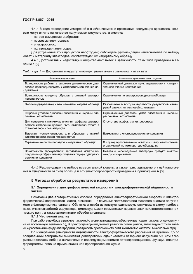 Страница 9 ГОСТ Р 8.887-2015
