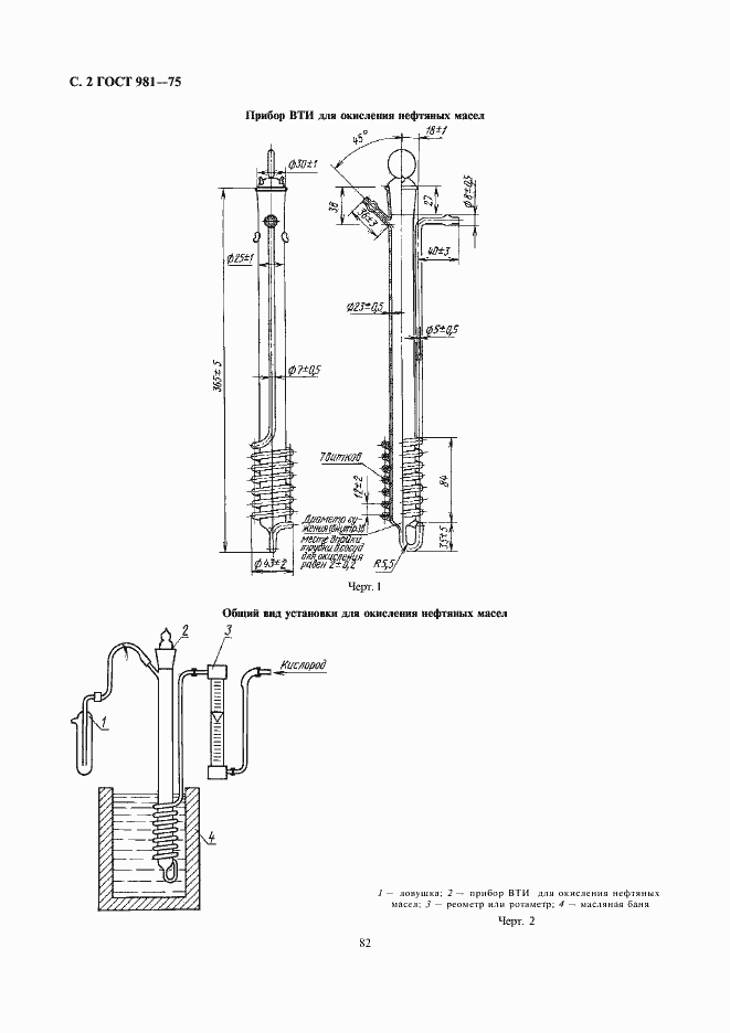 Страница 2 ГОСТ 981-75