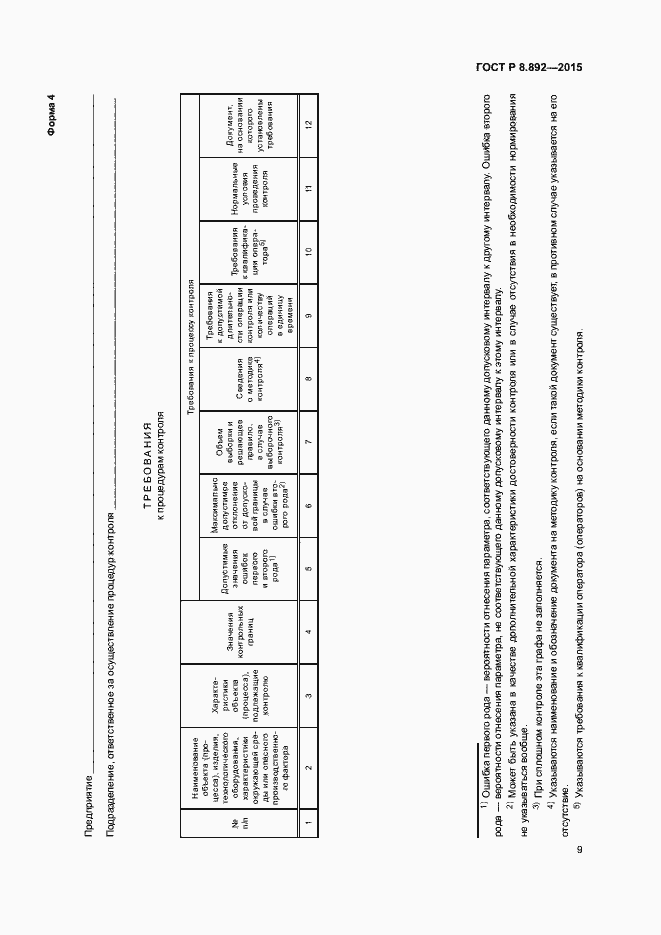 Страница 12 ГОСТ Р 8.892-2015