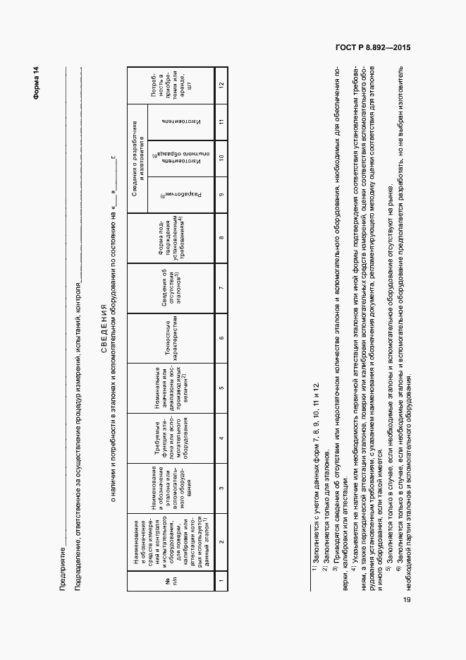 Страница 22 ГОСТ Р 8.892-2015