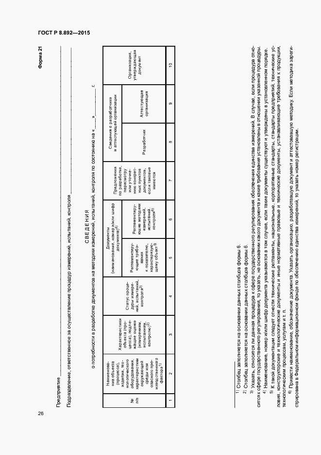Страница 29 ГОСТ Р 8.892-2015