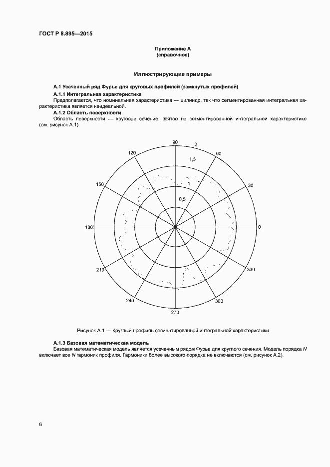 Страница 13 ГОСТ Р 8.895-2015