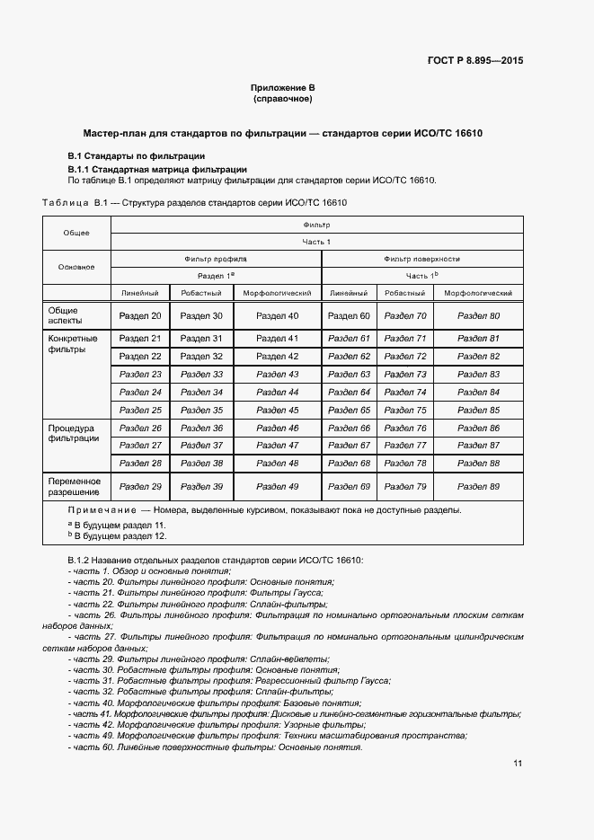 Страница 18 ГОСТ Р 8.895-2015