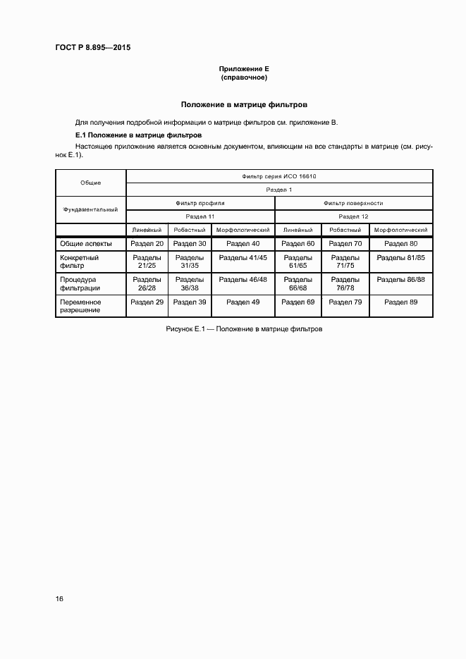 Страница 23 ГОСТ Р 8.895-2015