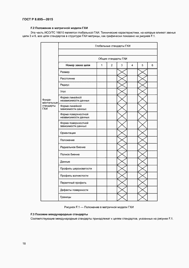 Страница 25 ГОСТ Р 8.895-2015