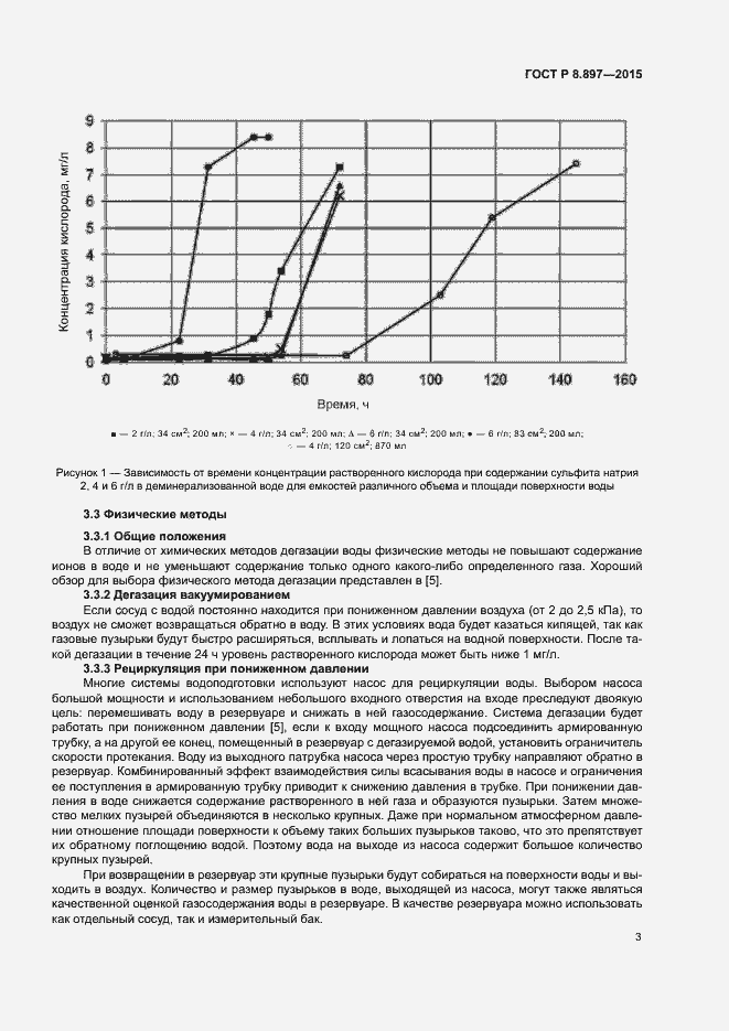 Страница 7 ГОСТ Р 8.897-2015