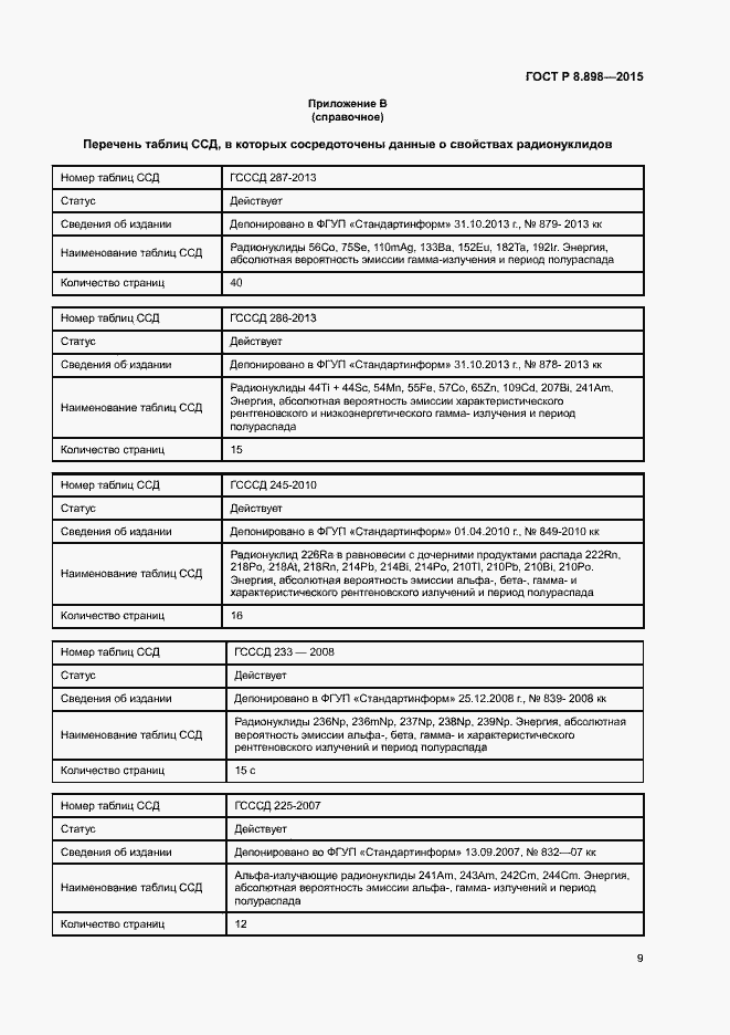 Страница 12 ГОСТ Р 8.898-2015
