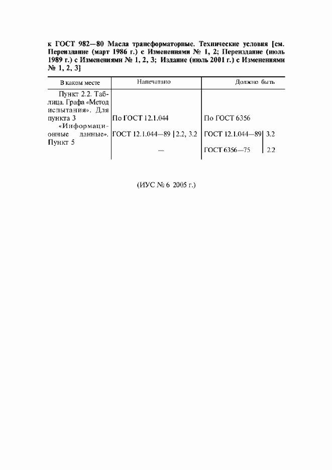 Приложение №4