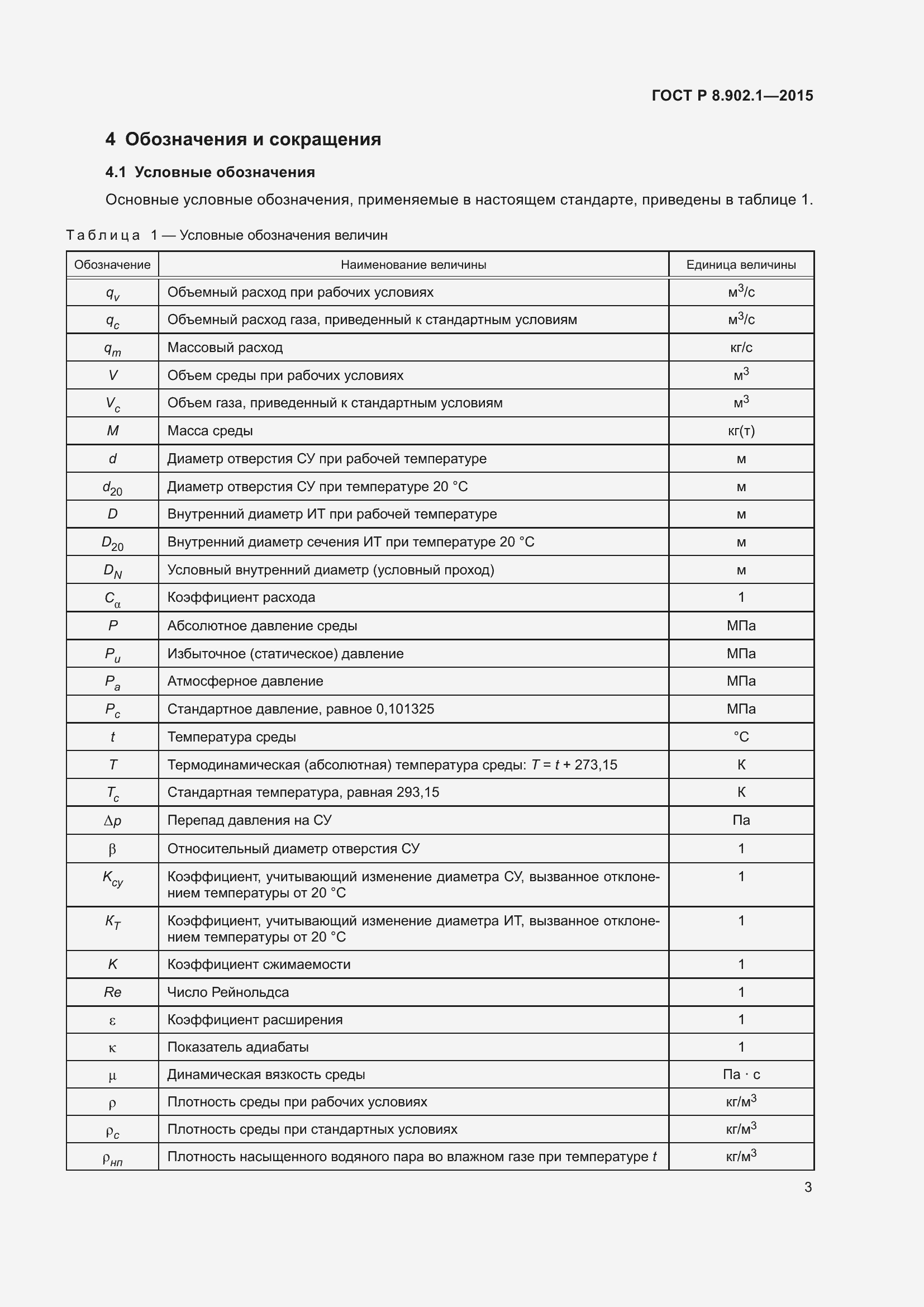 Страница 7 ГОСТ Р 8.902.1-2015