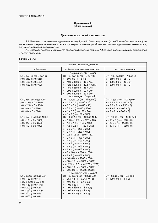 Страница 17 ГОСТ Р 8.905-2015