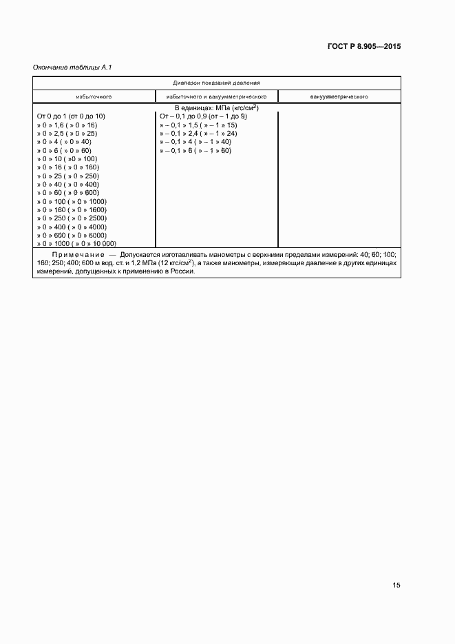 Страница 18 ГОСТ Р 8.905-2015