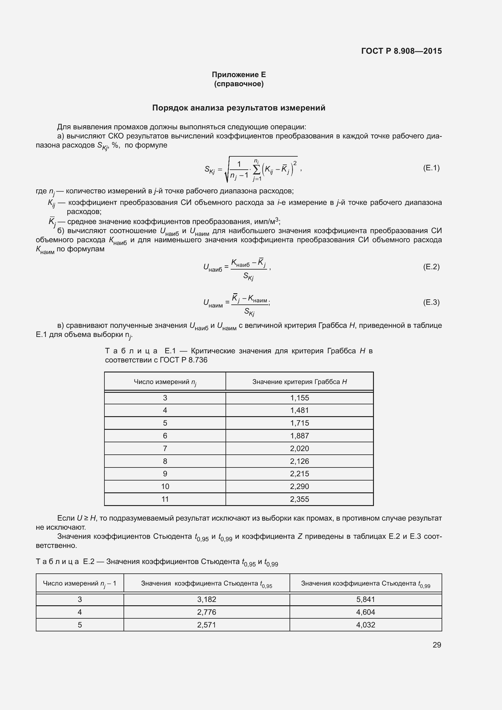 Страница 33 ГОСТ Р 8.908-2015