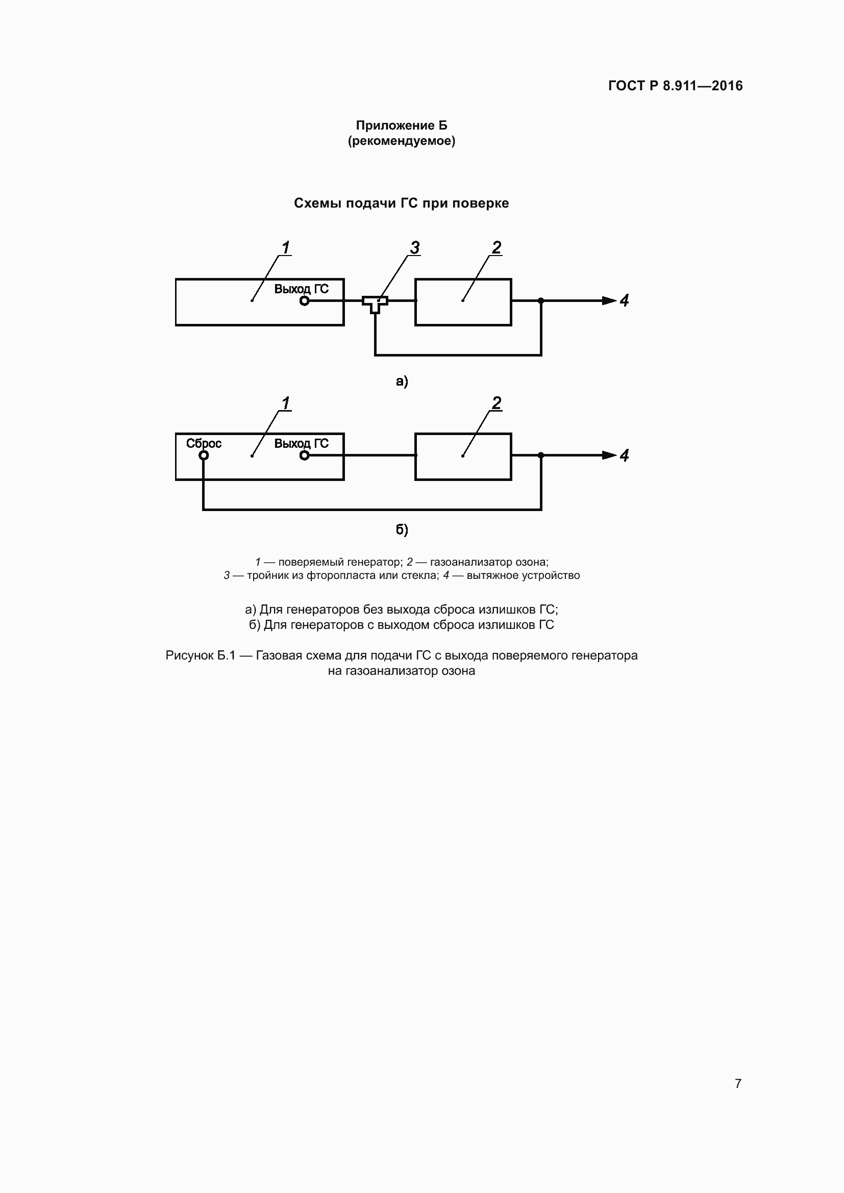 Страница 11 ГОСТ Р 8.911-2016