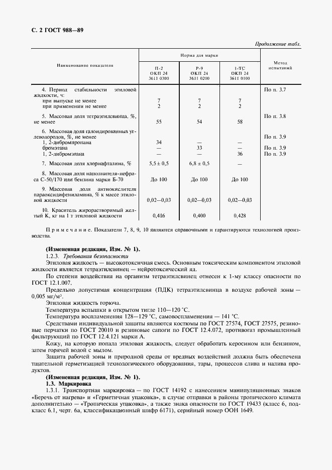 Страница 3 ГОСТ 988-89