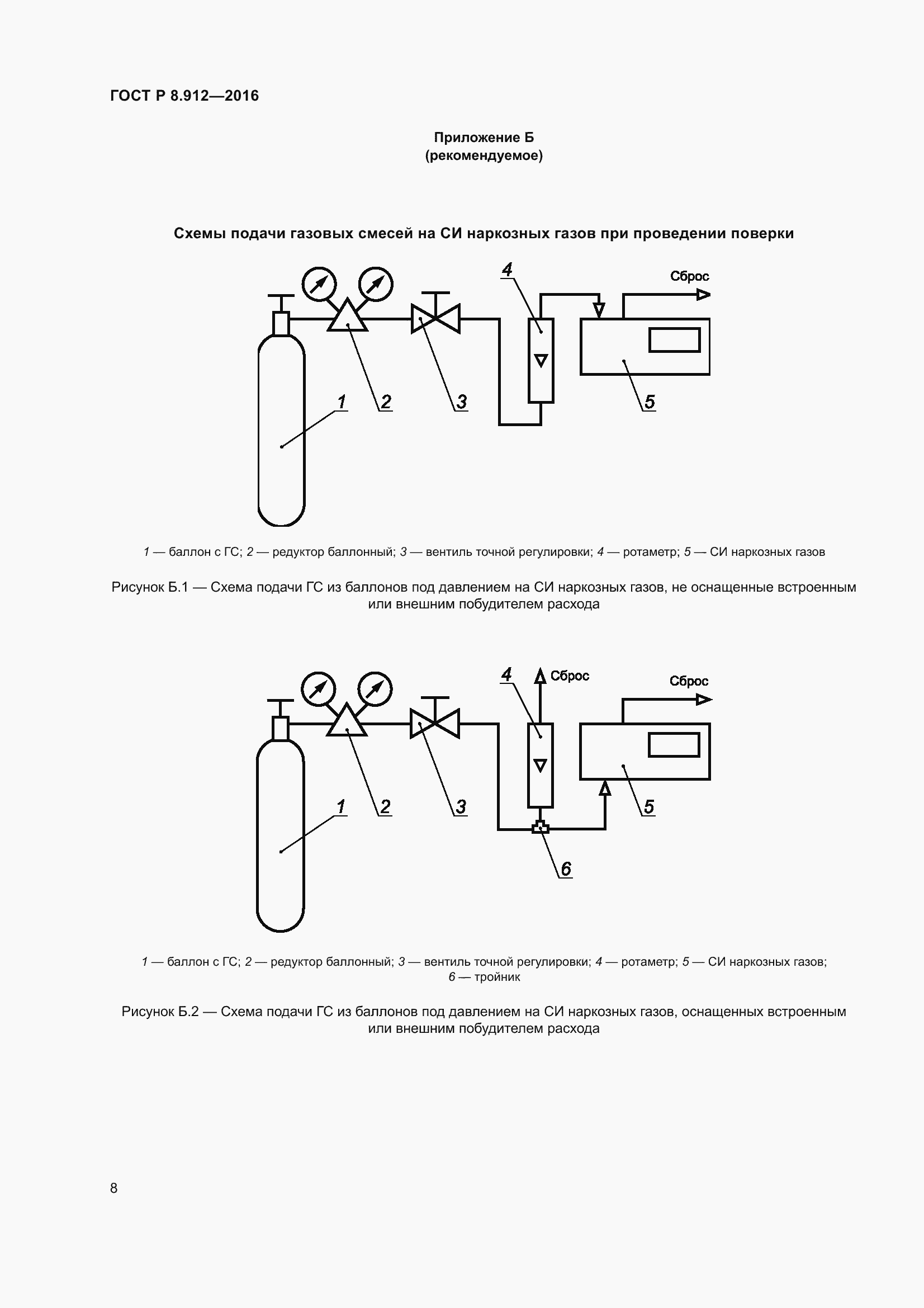 Страница 12 ГОСТ Р 8.912-2016