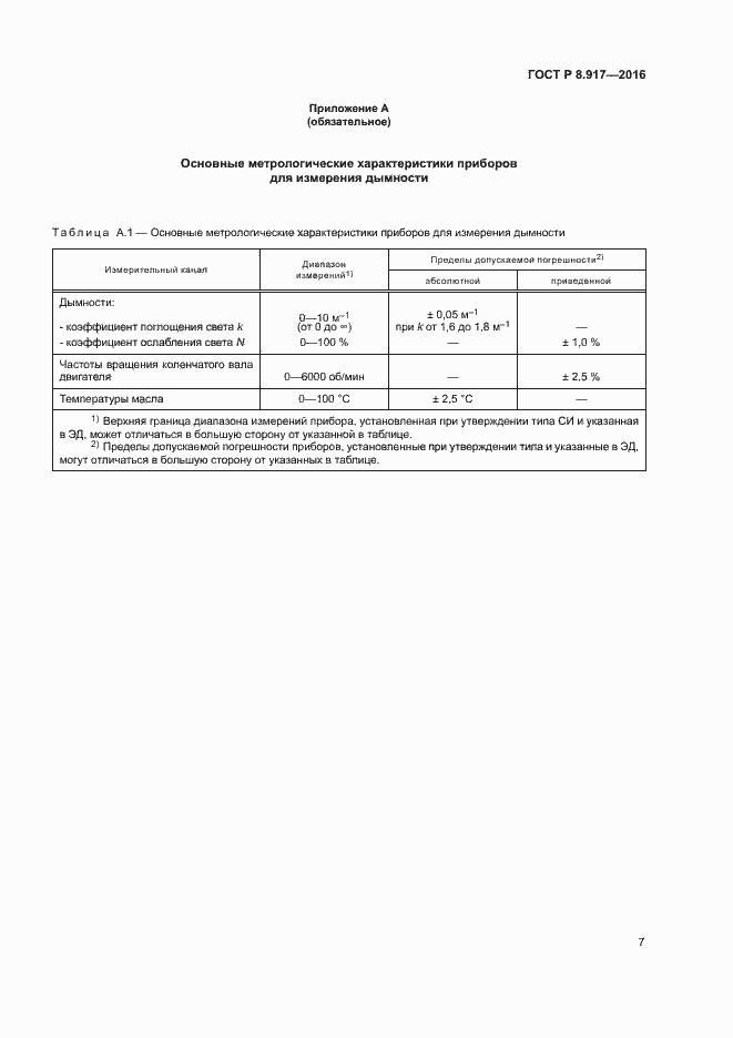Страница 10 ГОСТ Р 8.917-2015