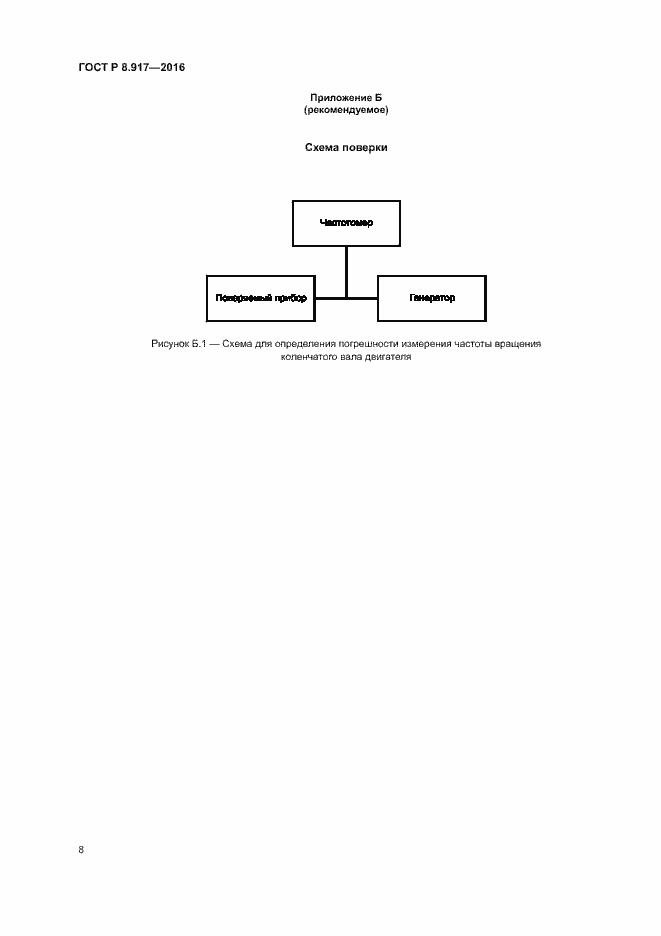 Страница 11 ГОСТ Р 8.917-2015