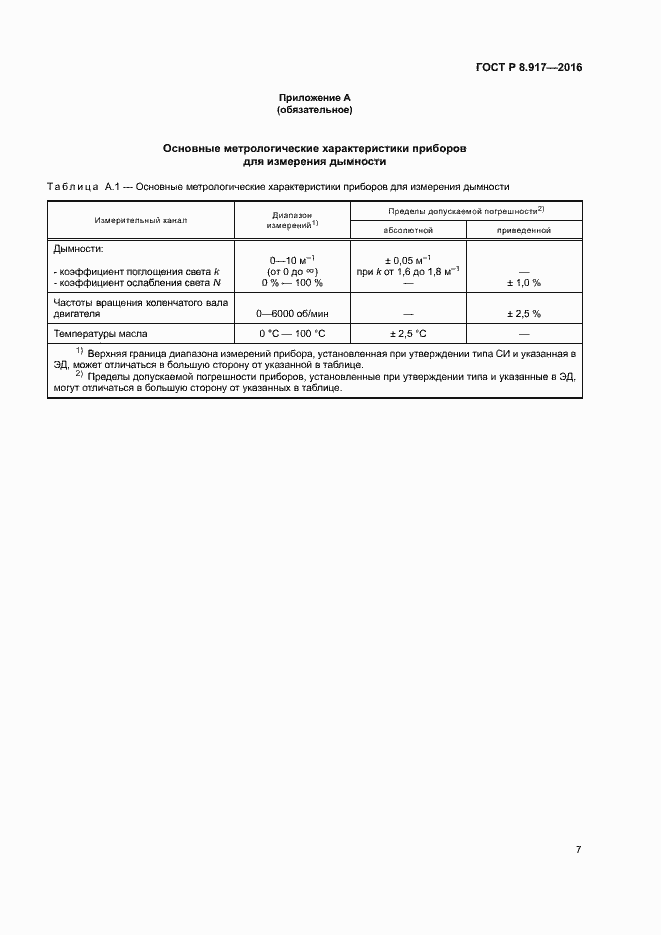 Страница 10 ГОСТ Р 8.917-2016