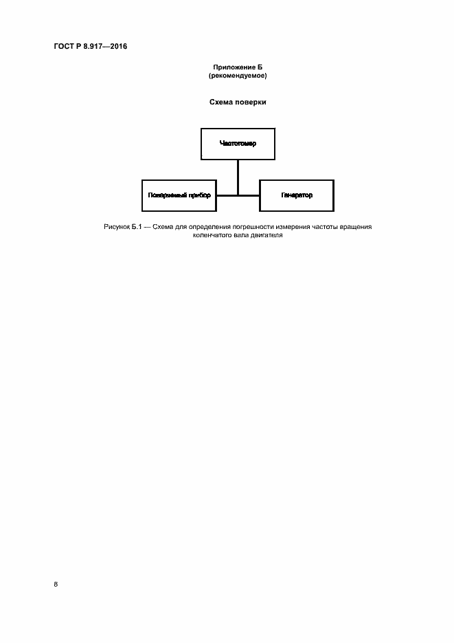 Страница 11 ГОСТ Р 8.917-2016