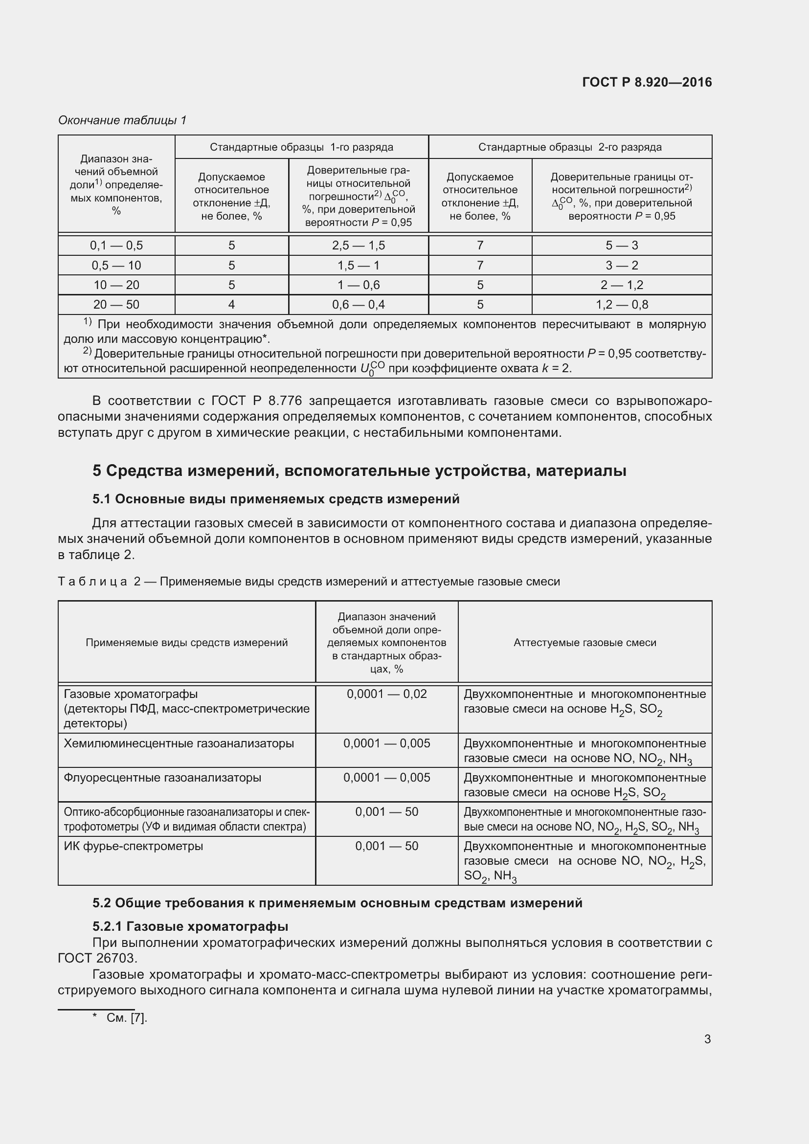 Страница 7 ГОСТ Р 8.920-2016